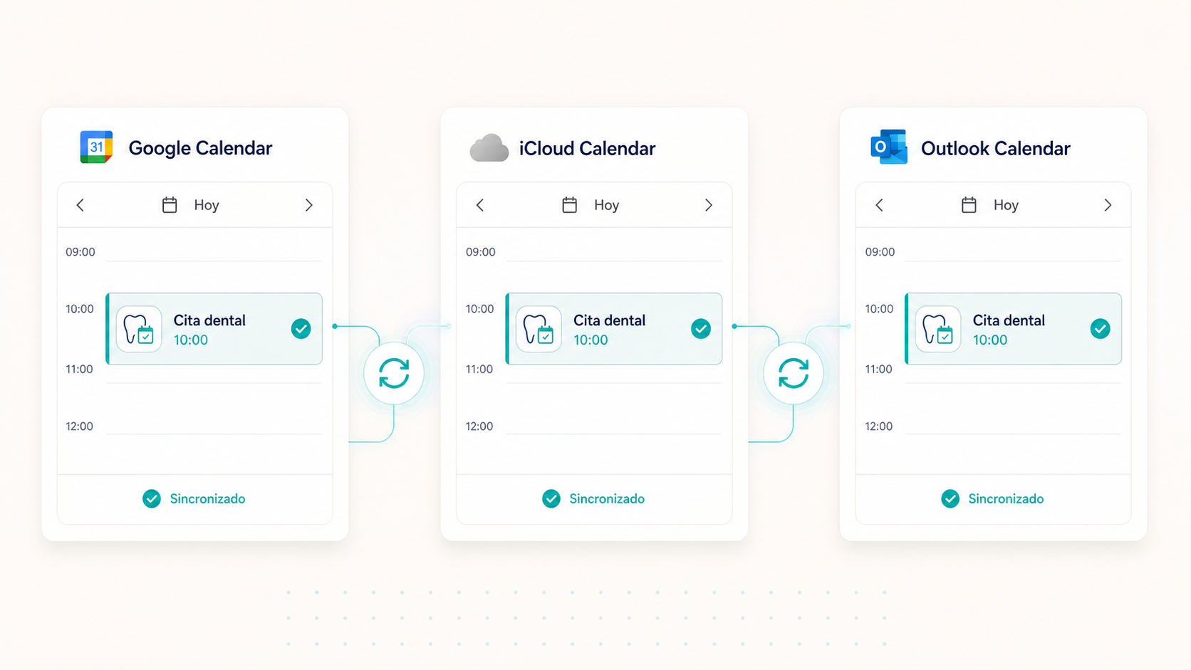 Google Calendar, iCloud y Outlook sincronizados con OdonSys