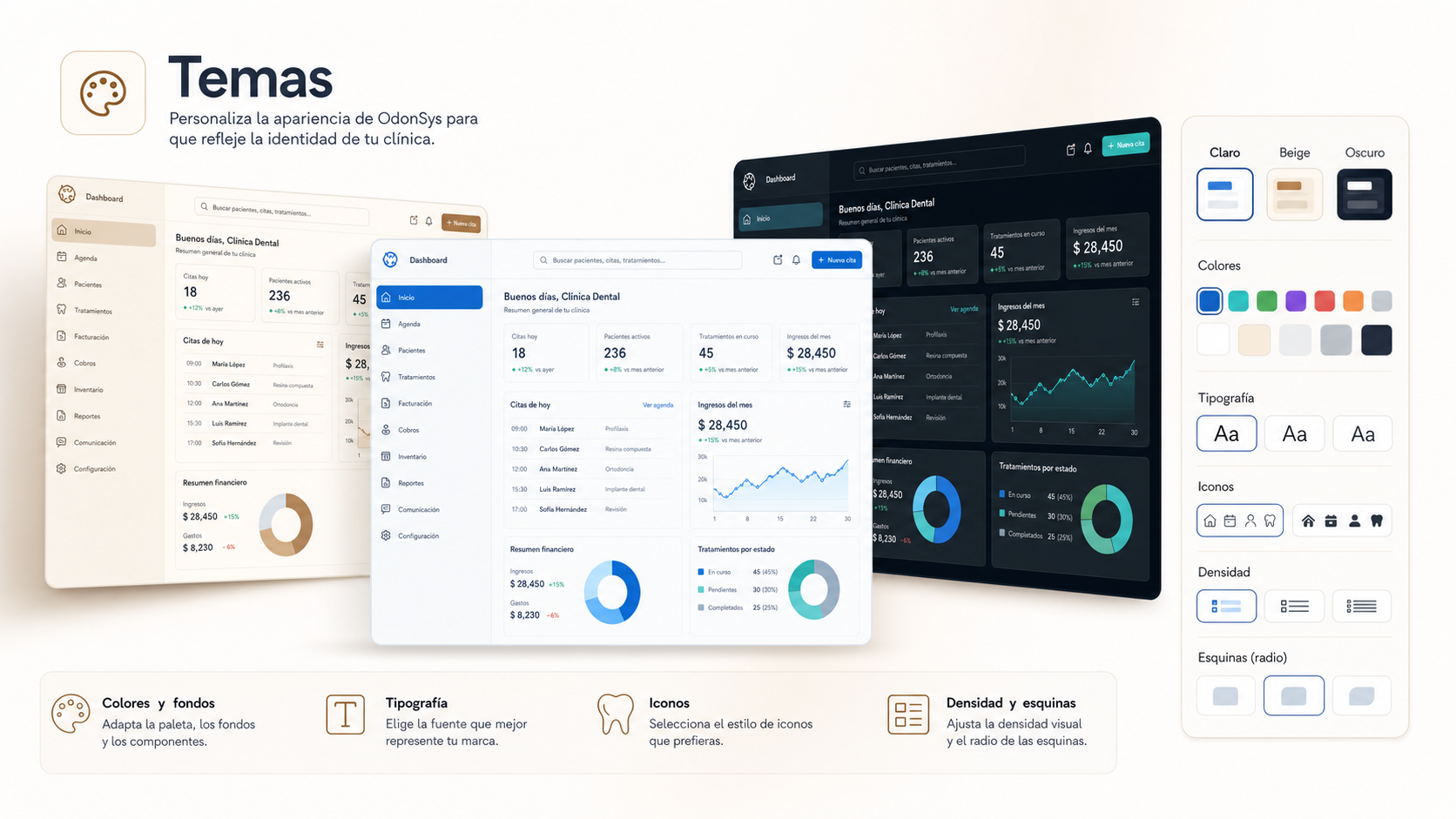 Temas y opciones de personalización visual de OdonSys